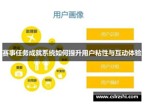 赛事任务成就系统如何提升用户粘性与互动体验
